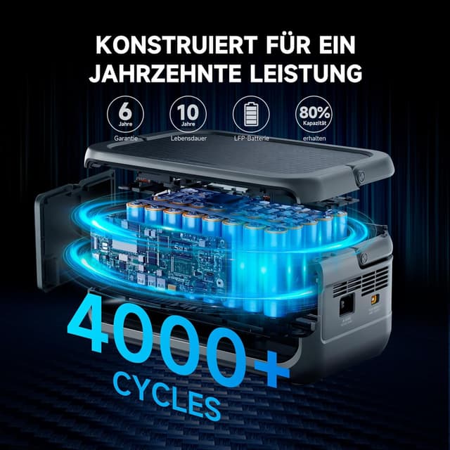 Detalle 2 de ALLPOWERS VOLIX P300 Tragbare Powerstation mit Solarpanel SE100 (256Wh, 300W Sinus) für Camping & Reisen