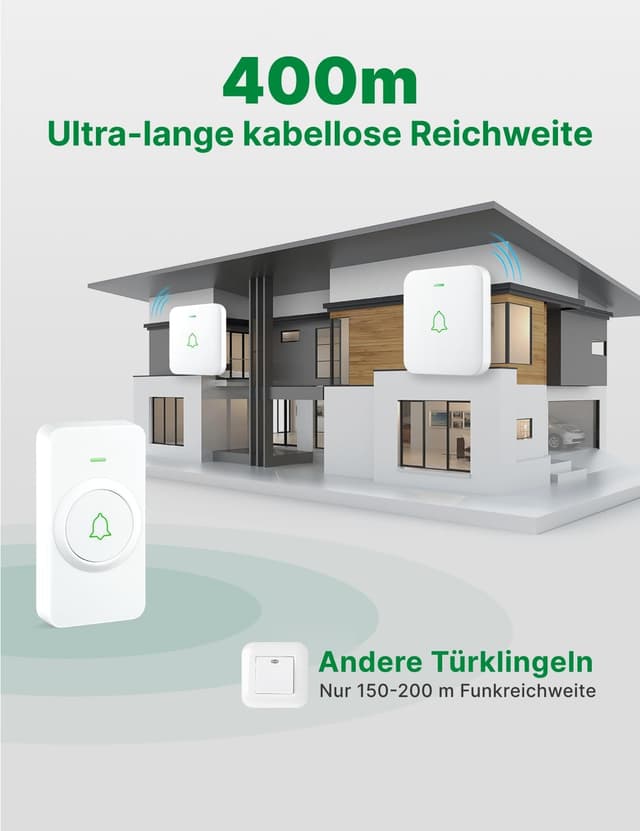 Detalle 2 de AVANTEK Kabellose Türklingel WA-11 (batteriebetrieben, IP55, 52 Melodien, 300 m)
