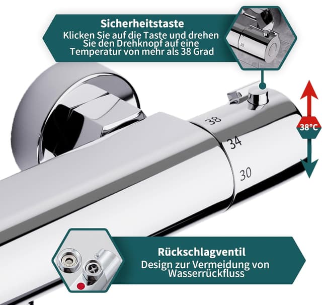 Detalle de MORADO Duscharmatur mit Thermostat für Dusche