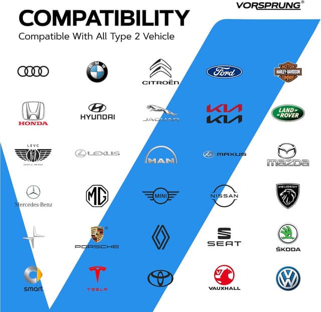 Detalle de Vorsprung Type 2 Charger Cable 5M (32A 7.68kW) – Type 2 to Type 2 EV Charging Lead, Mode 3 Single Phase, IP65
