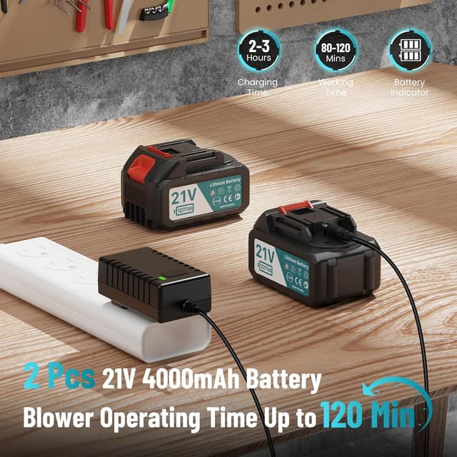 Thumbnail 2 de SEESII Mini Chainsaw 6-inch, 2×4000mAh batteries ⛏