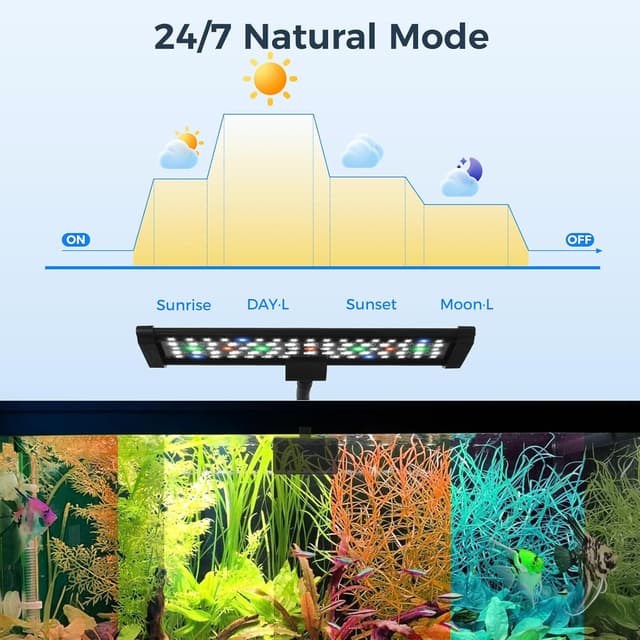 Detalle de Aquarium LED Fish Tank Light 18W Timer