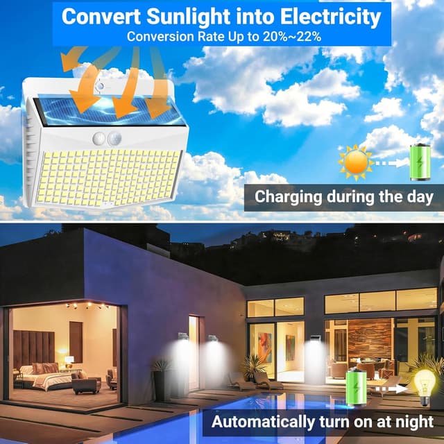 Thumbnail 1 de Peasur Solarlampen 168 LED 180° für außen