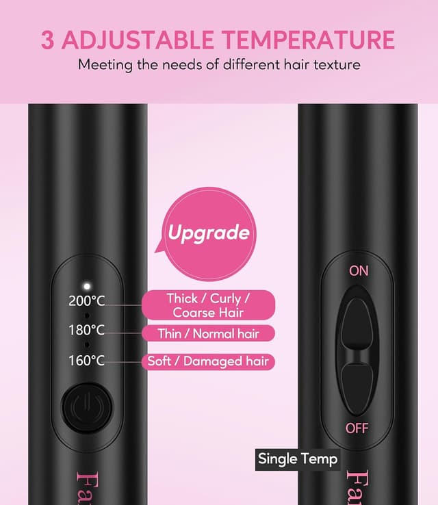 Detalle 1 de Farery Mini Thermal Brush 25mm curling wand