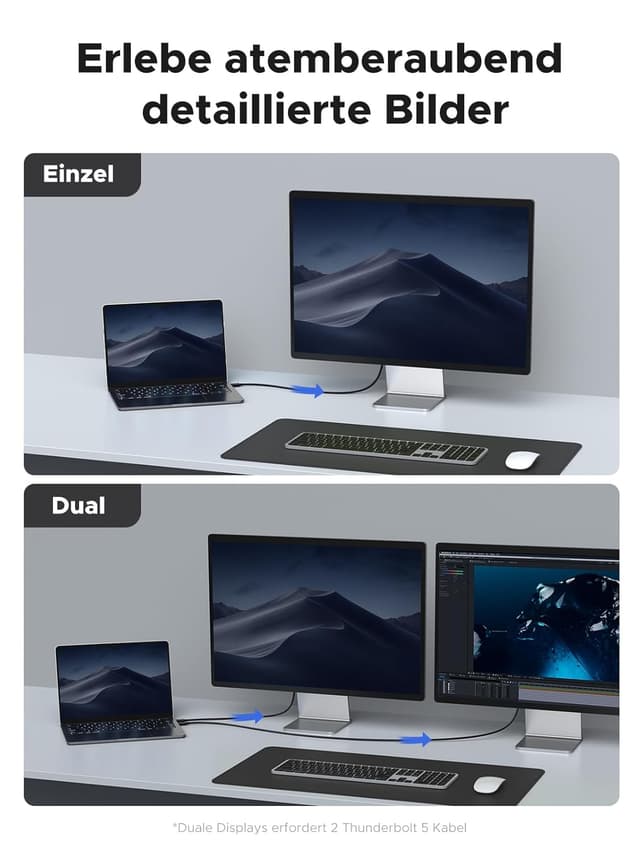 Thumbnail 2 de UGREEN Thunderbolt 5 Kabel 240W USB‑C