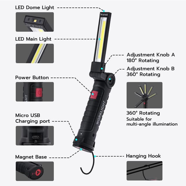 Detalle 2 de Tolesum Torcia Ricaricabile 500mAh 🔦