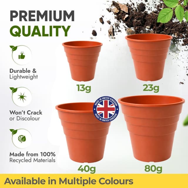 Detalle de Happy Pots 20 Pack Plastic Plant Pots (Mixed Sizes) – Made in UK, Terracotta, Drainage Holes