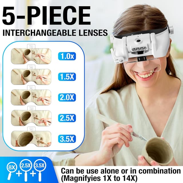 Detalle 2 de Exgoon Lupe mit Licht – Lupenbrille mit 1- bis 14-facher Vergrößerung, 6 abnehmbaren Linsen und USB-Ladeband (Schwarz)