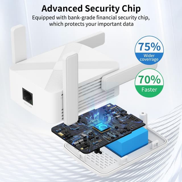 Detalle 2 de Ripetitore WiFi con 4 antenne e porta Ethernet 1200Mbps, modalità Ripetitore/AP e Wi‑Fi 4/5/6