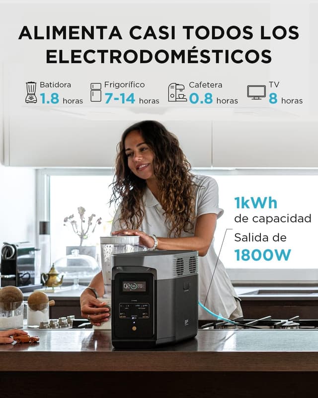 Detalle 2 de EcoFlow Delta 2 🚀 Batería Ampliable de 1-3 kWh para Casa y Camping
