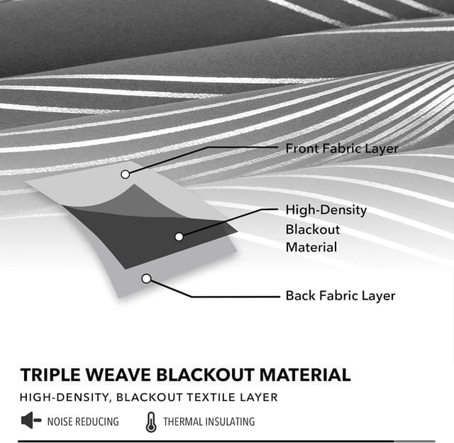 Detalle de Deconovo Grey Silver Wave Line Foil Printed Blackout Curtains (2 Panels) – Thermal Eyelet Drapes, Dark Grey