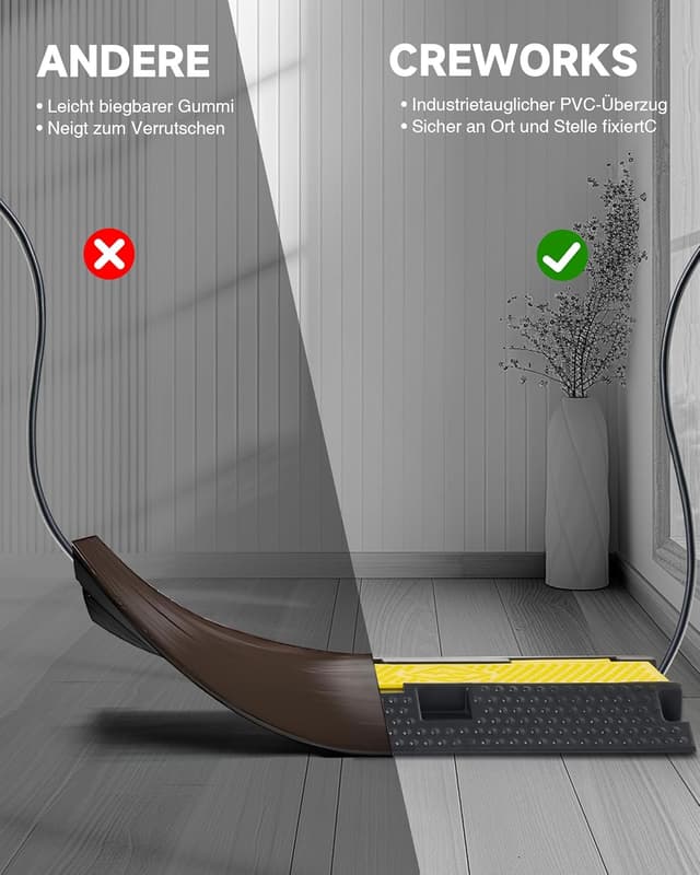 Detalle de CREWORKS Boden-Kabelbrücke Set (3 Stück) mit 2 Kabelkanälen für den Außeneinsatz – Kabelschutz für Parkplätze & Lager