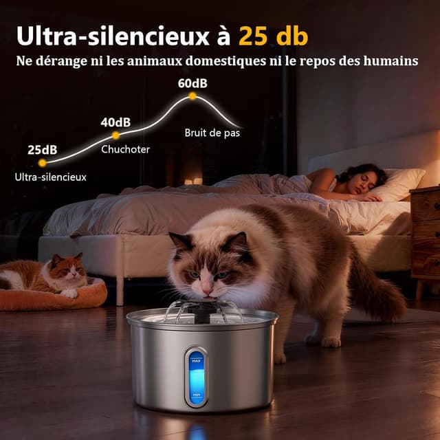 Thumbnail 6 de Fontaine à Eau INOX 3,2 L Filtration 5 niveaux