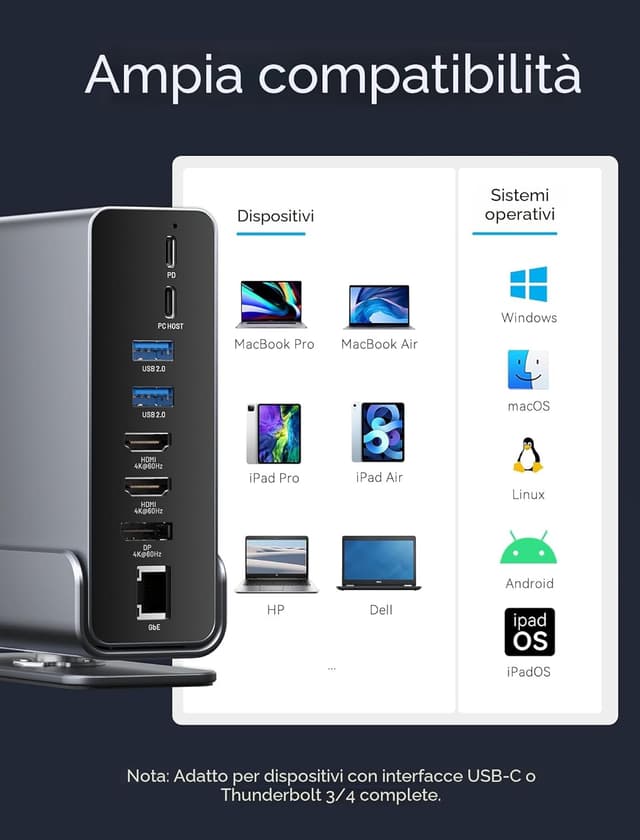 Thumbnail 6 de Vention Docking Station USB C 15-IN-1