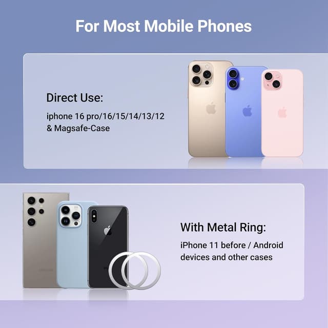 Thumbnail 5 de UGREEN Car Phone Holder 360° Magnet