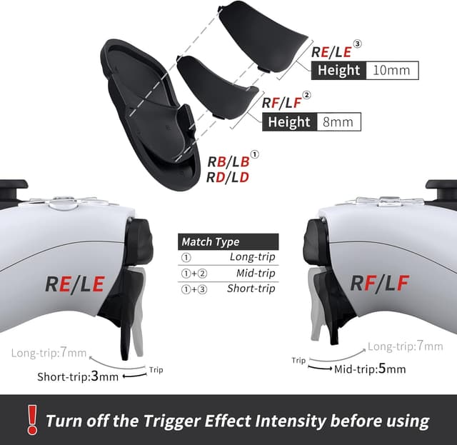 Detalle 2 de playvital DUNE Tasti Trigger Stop per PS5