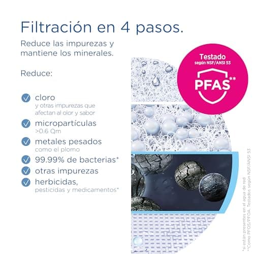 Thumbnail 4 de BRITA On Tap V filtro de grifo 4 meses