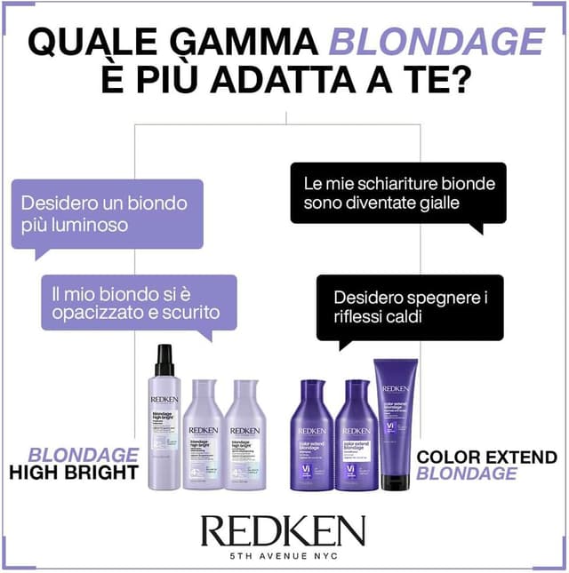 Thumbnail 6 de Redken High Bright Balsamo con Vitamina C per capelli biondi, 300 ml