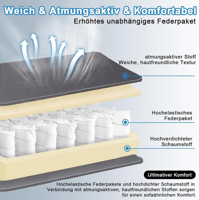 Detalle 2 de JUMMICO Sedia da gioco ergonomica in tessuto grigio con massaggiatore e poggiatesta (portata 150 kg)