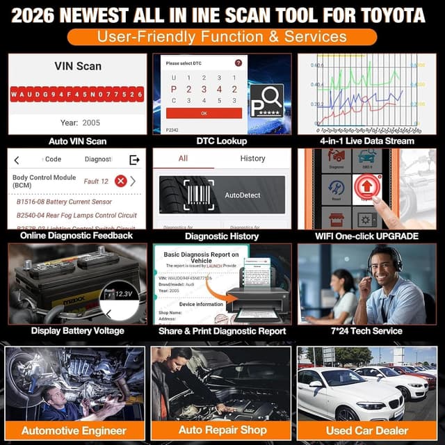 Thumbnail 5 de LAUNCH Creader Elite OBD2 Scanner 4"