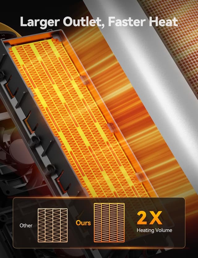 Thumbnail 2 de Chauffage Céramique PTC 1500 W, 4 modes, 110°, minuterie ⚡