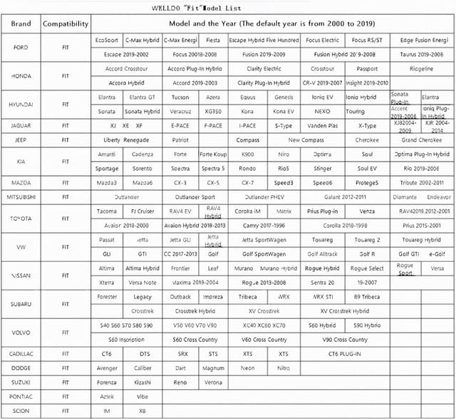 Thumbnail 3 de WELLDO Car Seat Covers Full Set 5‑Piece