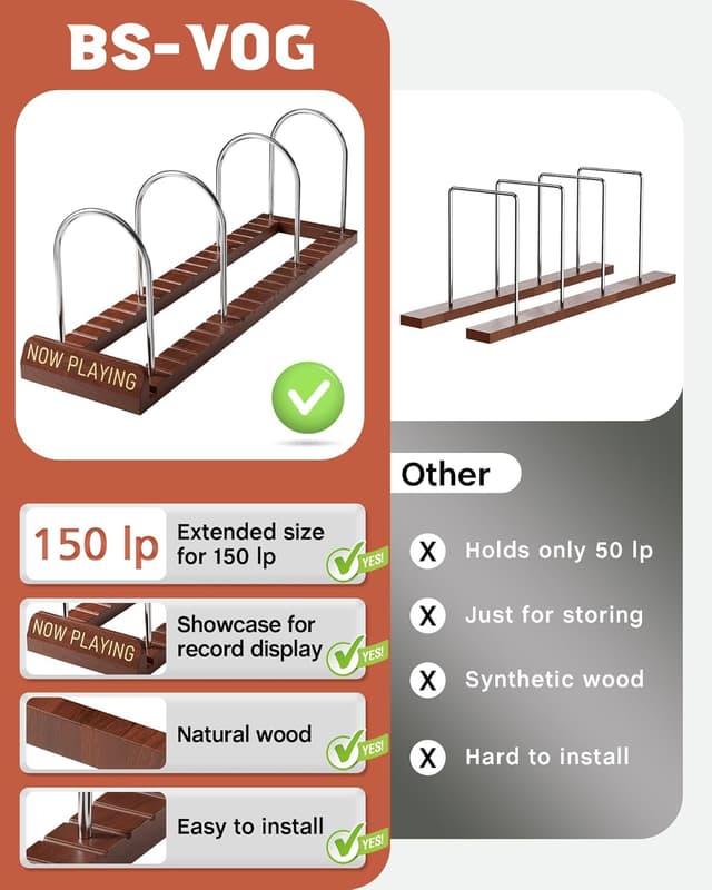 Detalle 2 de BS-VOG Now Playing Vinylständer für 150 LP
