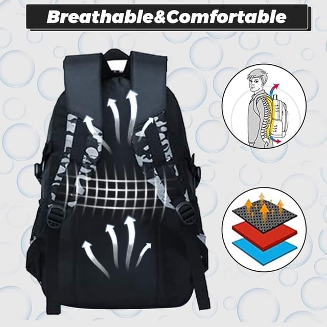 Thumbnail 3 de IvyH Mochilas Escolares 3 en 1 Camuflaje