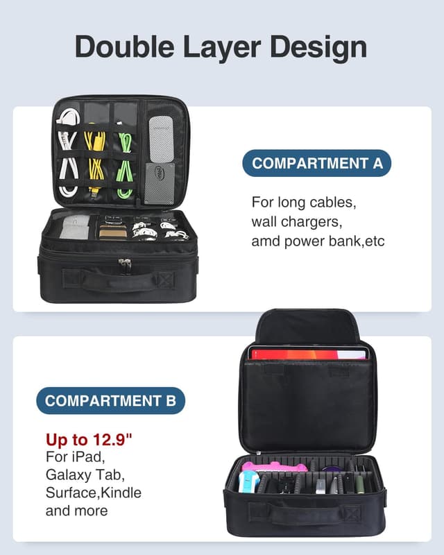 Detalle de Luxtude EVA Large electronics organiser 13in