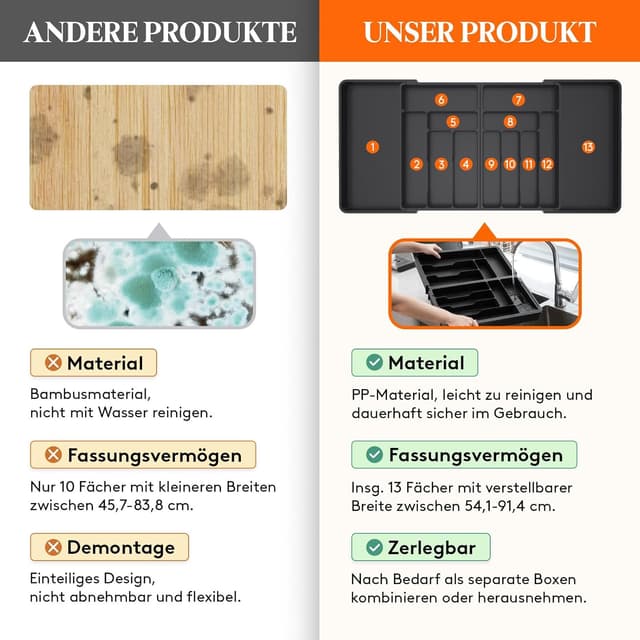 Detalle de Lifewit Besteckkasten für Schubladen 54,1 bis 91,4 cm