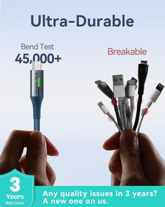 Thumbnail 2 de INIU USB C Cable 2m