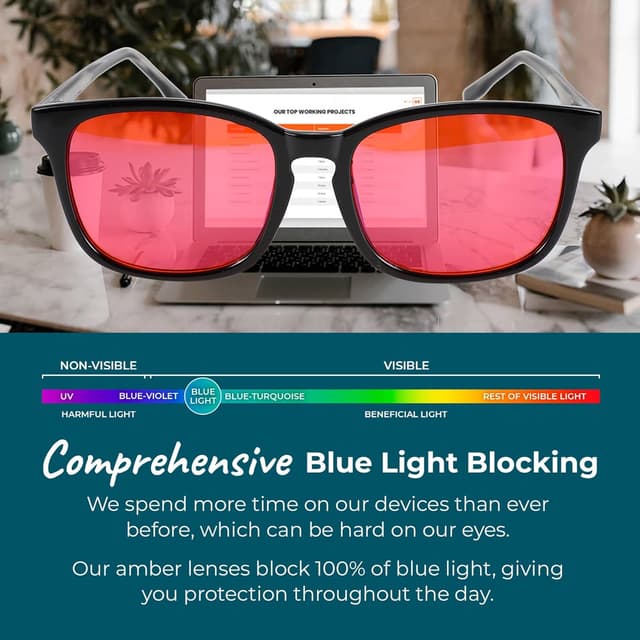 Detalle de Sleep ZM Blue Light Blocking & Light Sensitivity Glasses with 8 Lens Types