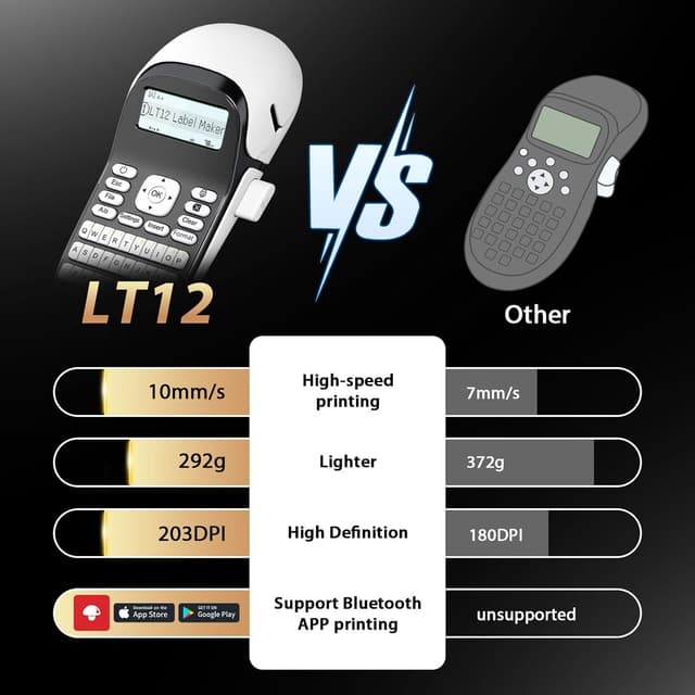 Thumbnail 2 de Phomemo LT12 etichettatrice portatile 1200 mAh