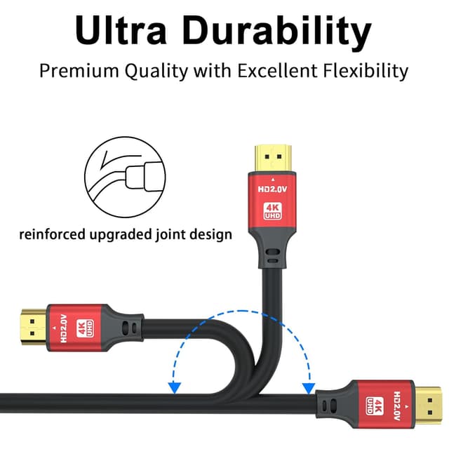 Detalle de Jojobnj 4K HDMI Cable 15m (HDMI 2.0) – High Speed 4K@60Hz with ARC and HDR