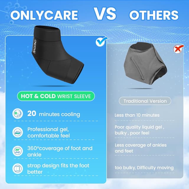 Detalle de ONLYCARE Ankle Ice Pack Wrap – soft gel wrap for hot & cold therapy