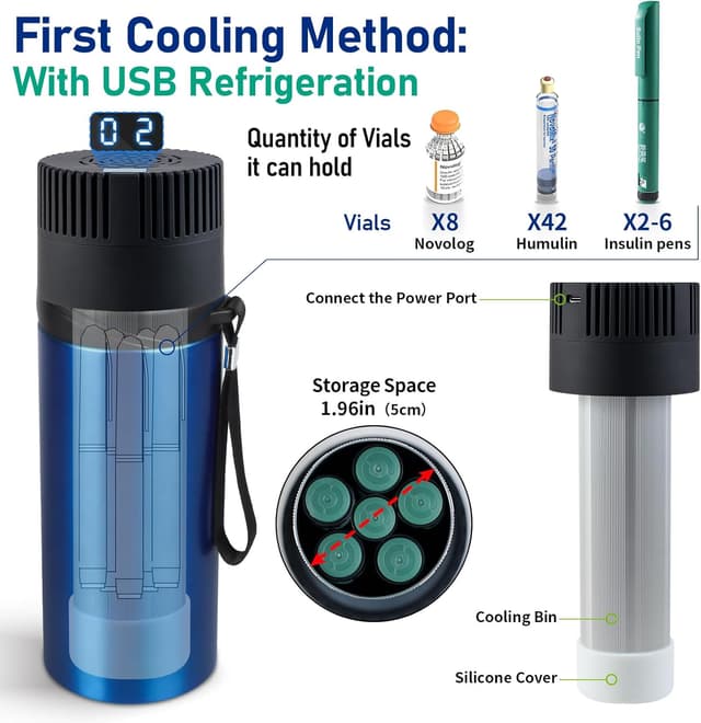 Detalle de SECRETSBOX Insulin-Kühlbox Travel Case Big für Diabetiker-Medizin (TSA-genehmigt), inkl. einstellbarem Eisbeutel