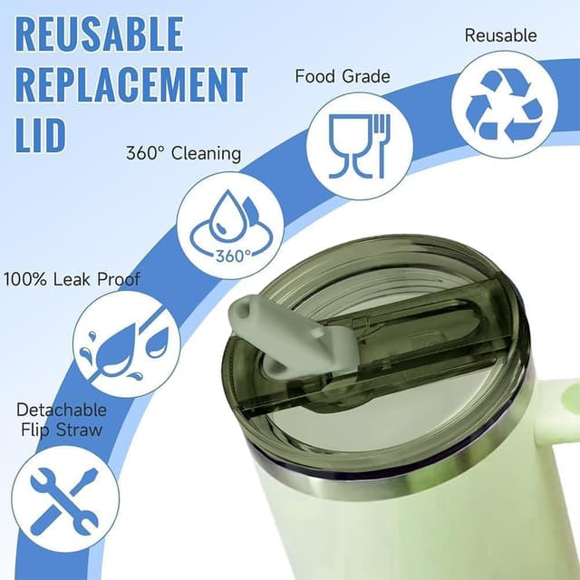 Thumbnail 2 de Stanley cup Deckel 40oz Ersatzdeckel đ„€