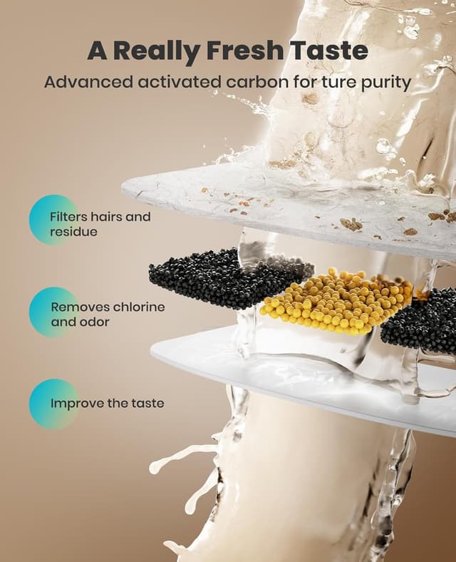 Thumbnail 5 de oneisall Hale 3.5L Wireless Cat Water Fountain