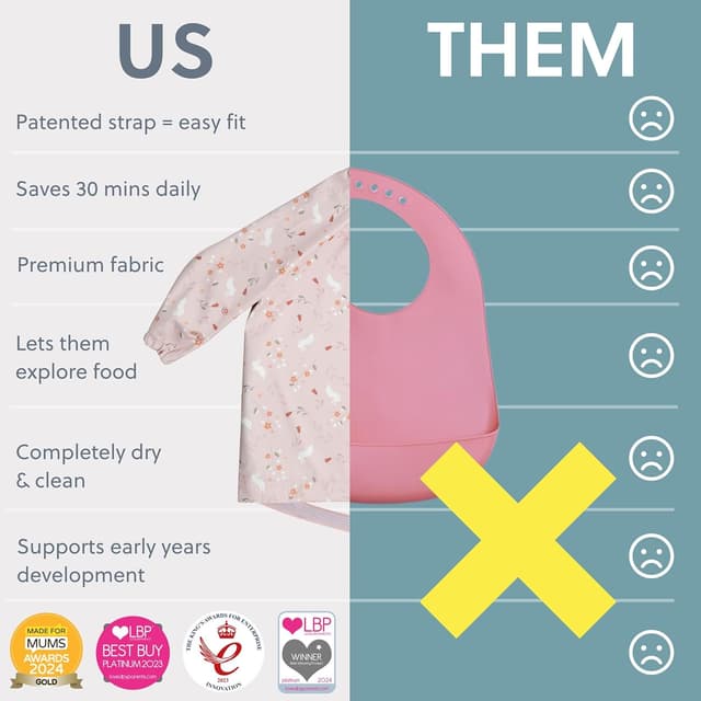 Thumbnail 6 de BIBaDO Long Sleeve Baby Bibs 6–36 months