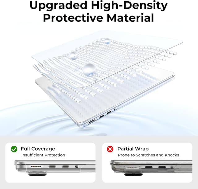Detalle 2 de EooCoo Compatible Hard Shell Case for MacBook Pro 16-inch (2021–2026, M1–M5) – Crystal Clear PC Cover