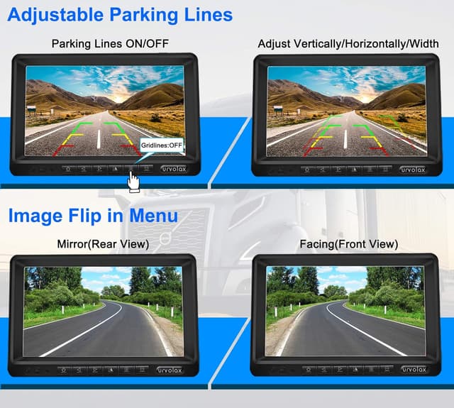Thumbnail 6 de URVOLAX Telecamera Retromarcia Wireless 7