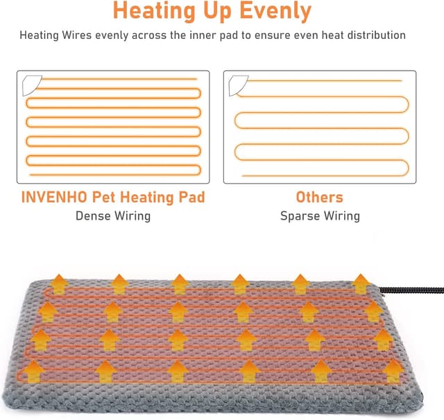 Detalle 2 de INVENHO Heated Dog Bed 28 x 20 in