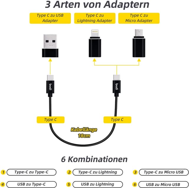 Detalle 2 de Mcbazel Budi 9-in-1 Multi-Kabel- & Karten-Converter-Stick (USB, SD/TF, SIM) mit Typ-C-Adapter
