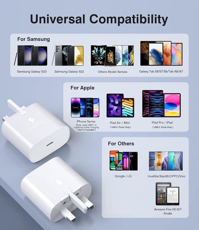 Thumbnail 6 de Samsung Fast Charge Plug and Cable 2M USB‑C charger for Galaxy