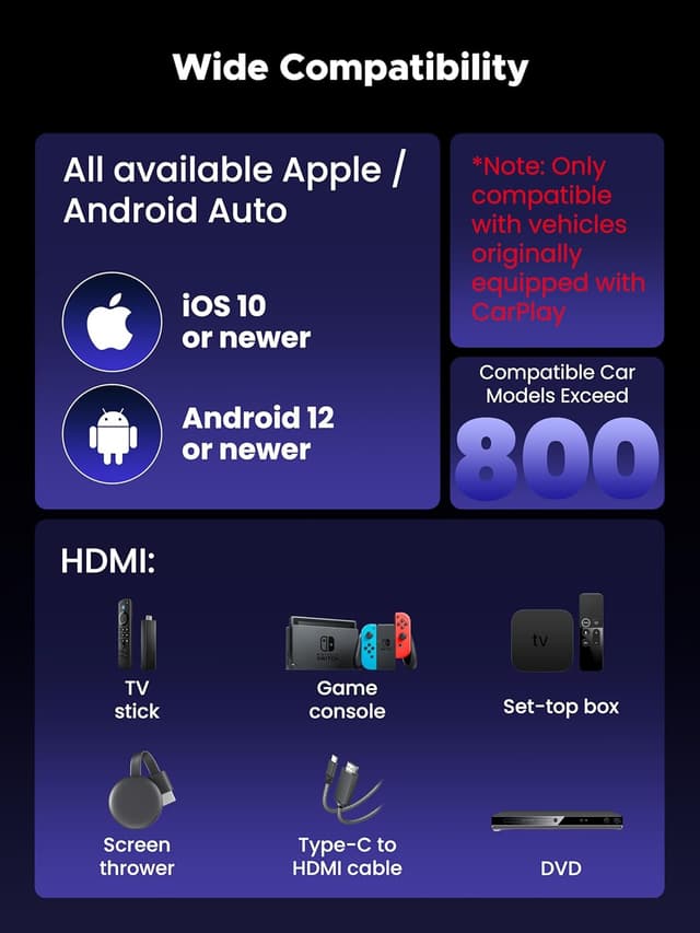 Detalle de 3-in-1 Wireless CarPlay Adapter 2026 (Android Auto & HDMI Input) for 2016+ Cars - Black