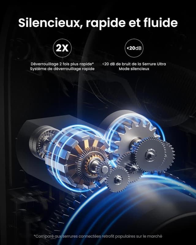 Thumbnail 1 de SwitchBot Serrure Ultra 1,75 s đź”’