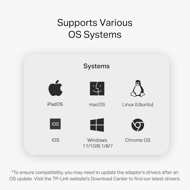 Thumbnail 6 de TP-Link UE302C 2.5 Gbps Adapter 📡