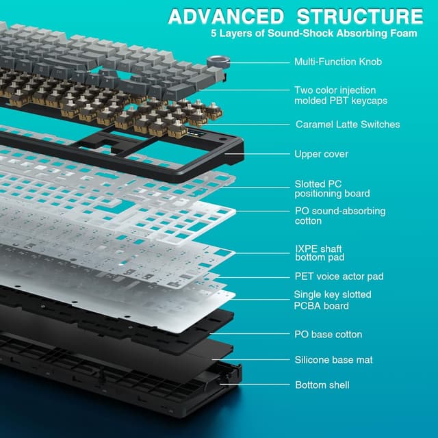 Detalle 2 de AULA F108 Pro Wireless Gaming Keyboard (Full Size) with Display, Knob, RGB & Hot-Swappable Grey