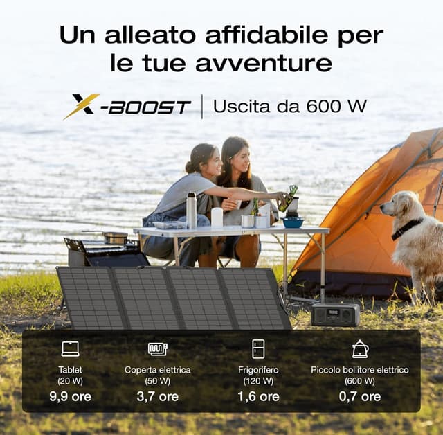 Detalle 2 de EcoFlow RIVER 3✨ Estación de Energía Portátil con Panel Solar 110W