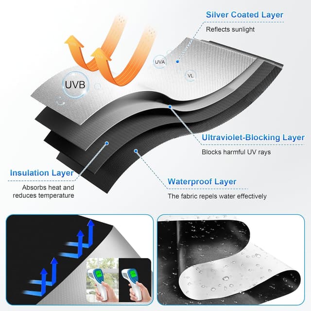 Detalle de TIYCNIY Blackout Blind 200x145cm — portable no-drill light blocking for bedrooms, nurseries and travel